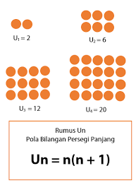Maybe you would like to learn more about one of these? Pola Bilangan Matematika 8 Tahun 2020 Quiz Quizizz