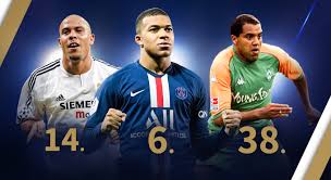 We take a look at some of the best quotes on cristiano ronaldo, who is hailed as one of the best players of all time. Beste Torquote Seit 2000 Lewandowski Vor Mbappe Ronaldo Max Bester Deutscher Transfermarkt