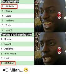 However, milan have been great away from home this season and have kept a clean sheet in their last four league games. 26th November 2 Ac Milan 3 Roma 4 Lazio 5 Atalanta 6 Torino 7 Napoli Two Anda Half Months Later 2 Roma 3 Napoli 4 Atalanta 5 Inter Milan 6 Lazio 7
