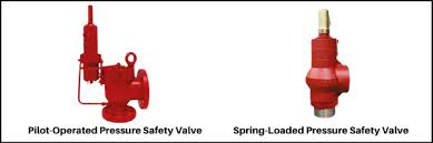Over time, the waste gases leave deposits. What Is A Pressure Safety Valve Croft Supply