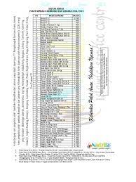 Check spelling or type a new query. Contoh Kartu Brosur Paket Lebaran 2020 Kartu Ucapan Terbaik