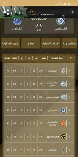 Maybe you would like to learn more about one of these? ÙŠÙ„Ø§ Ø´ÙˆØª Ø¨Ù„Ø³ Fur Android Apk Herunterladen
