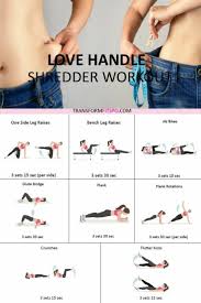Get Rid Of Love Handles At Home Lose Love Handles With This Workout Routine Love Handle Workouts In 2020 Love Handle Workout Workout Plan Best Core Workouts