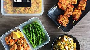 What Is The Keto Diet