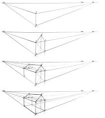 Cansel Taskin Adli Kullanicinin Drawings Panosundaki Pin 2020 Mimari Cizim Taslaklari Temel Sanat Cizimler