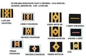 Standard Merchant Navy Insignia Merchant Navy Navy Ranks