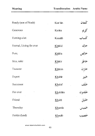 Translate imperative to english online and download now our free translation software to use at any time. A Standard Dictionary Of Muslim Names