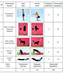 как накачать попу за 2 дня в домашних условиях Sdelat Popu Bolshe Doma Realno Kak Nakachat Yagodicy V Domashnih Usloviyah 8 Super Uprazhnenij Yagodicy Pohudenie Uprazhneniya