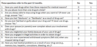 Image result for Single-Question Drug Abuse Screening Test