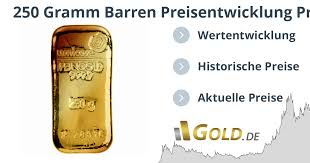 Preis Kurs Goldbarren 250 G Gold Entwicklung Wert