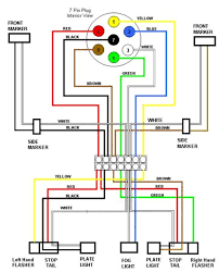 Trailer wiring diagram trailer wiring troubleshooting trailer wiring. Sunnybrook Camper Wiring Diagram 02 Suburban Fuse Diagram Fisher Wire Citroen Wirings3 Jeanjaures37 Fr