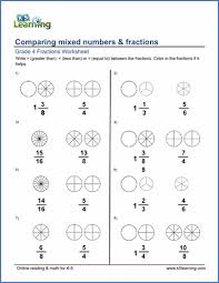 Two fractions are equivalent when they are both equal when written in lowest terms. Grade 4 Math Worksheets Comparing Mixed Numbers Fractions K5 Learning