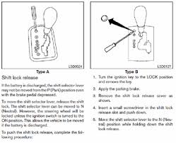 The video above shows how to check and change blown fuses in the engine bay of your 2005 nissan altima in addition to where the fuse box diagram is located. 2005 Nissan Altima Fuse Diagram Questions Answers With Pictures Fixya