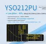 Quartz Crystal Oscillators | Crystal Resonators | YXC