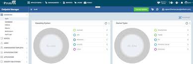 User interface must be easy to use. Netzwerke Und Rechner Kostenlos Im Griff Behalten