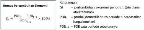 Cara Menghitung Pertumbuhan Ekonomi Idschool