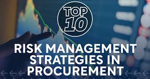 Risk Management Strategies image