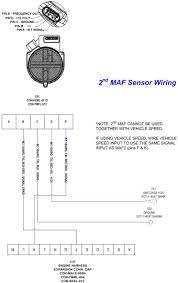 Part 1 how to test the ford maf sensor 4 2l 4 6l 5 4l. Edelbrock Com Edelbrock Performance Legacy Tech Support