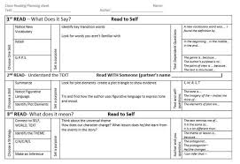 Why And How To Increase Student Autonomy Reading Comprehension Strategies Close Reading Strategies Reading Lessons