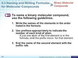 Element r is located in group 16 and period 3 of the periodic table. 9 3 Naming And Writing Formulas For Molecular Compounds 1 Copyright C Pearson Education Inc Or Its Affiliates All Rights Reserved Chapter 9 Chemical Ppt Download
