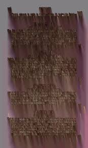 Ceylon : an account of the island ...