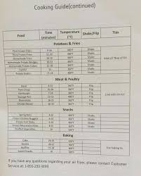 air fryer cooking conversion chart in 2019 power air