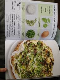 Quiche Petits Pois Chevre Epinard Recette Simplissime Recette Gastronomie Idee Recette