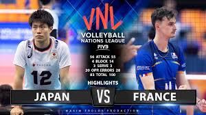 Jun 04, 2021 · l'équipe de france poursuit sa route en ligue des nations. Japan Vs France Highlights Men S Vnl 2019 Youtube