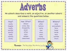 Adverbs Lessons Tes Teach