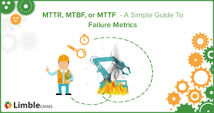 Mttr Mtbf Or Mttf A Simple Guide To Failure Metrics