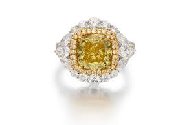 نتیجه جستجوی لغت [diamonds] در گوگل