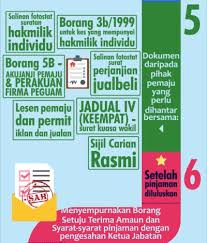 Jadual kelayakan pinjaman perumahan kerajaan yang baru mp3 & mp4. Panduan Membuat Pinjaman Perumahan Kerajaan Lppsa