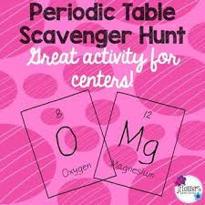 Periodic Table Scavenger Hunt Study Chemistry Sixth Grade Science Middle School Science