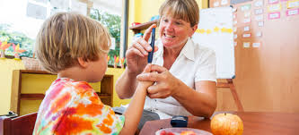 Dietitians And Nutritionists New York Health Careers
