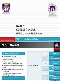 Hari ini kita akan meneliti konsep asas hubungan etnik di malaysia berikut adalah bahan power point untuk sesi pembelajaran kita hari ini. Hubungan Etnik Konsep Asas