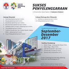 Wakil Presiden Pimpin Rapat Asian Games 2018 Di Kemenpora Website Resmi Bagian Humas Pemko Batam