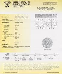 Lab Created Diamonds Review Of Synthetic Diamond I Bought