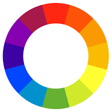 The hsv/rgb color wheel is described below. Red And Green Make Yellow Puzzlewocky