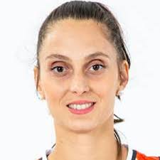 Ana Maria Filip, fiche joueur, son actualité, ses stats