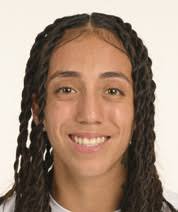 Western Kentucky University Lady Topper Basketball