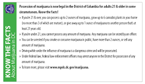 What is an immigration medical exam? The Facts On Dc Marijuana Laws Mpdc