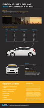 In most states, a 5% tint is illegal. Considering Tinting Your Car Windows Check The Laws First Deans Auto Glass