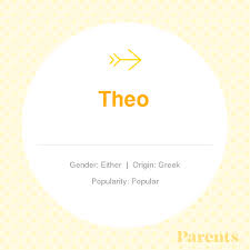 Baby Name Theo Theo Baby Name Babynamen Baby