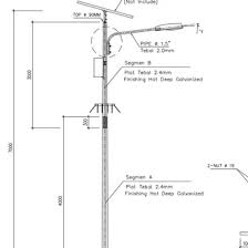 Translation of oktagonal in english. Jual Produk Tiang Pju Oktagonal 7 Meter Termurah Dan Terlengkap Juli 2021 Bukalapak