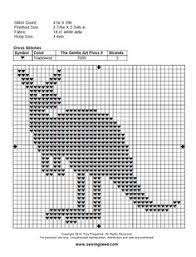 With over 200 designs, you'll find something here that is perfect for your next cross stitch project. 25 Cross Stitch Australia Ideas Cross Stitch Stitch Cross Stitch Patterns