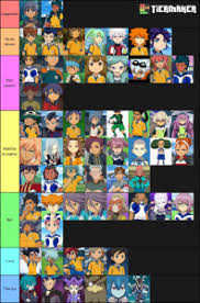 Some items are specific to either. Inazuma Eleven Go Chrono Stone Characters Names