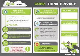 Free information security and gdpr posters. Free Gdpr Staff Awareness Poster