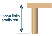 Approfitta dell'ampia gamma di letti a due piazze con rete o telaio a doghe inclusi a prezzi davvero vantaggiosi. Ideare Piedi Per Reti