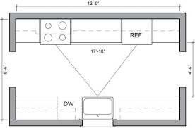 You can start creating kitchen layouts in several different ways. Kitchen Floor Plans Sample Kitchen Layouts Kitchen Layout Kitchen Floor Plans Galley Kitchen Layout