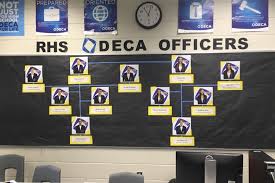 Creating An Organizational Chart For Your Chapter Officers Deca Direct Organizational Chart School Organization Organizational